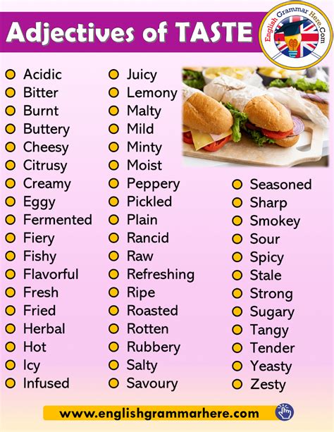 A magnifying glass. . Smell synonyms for food